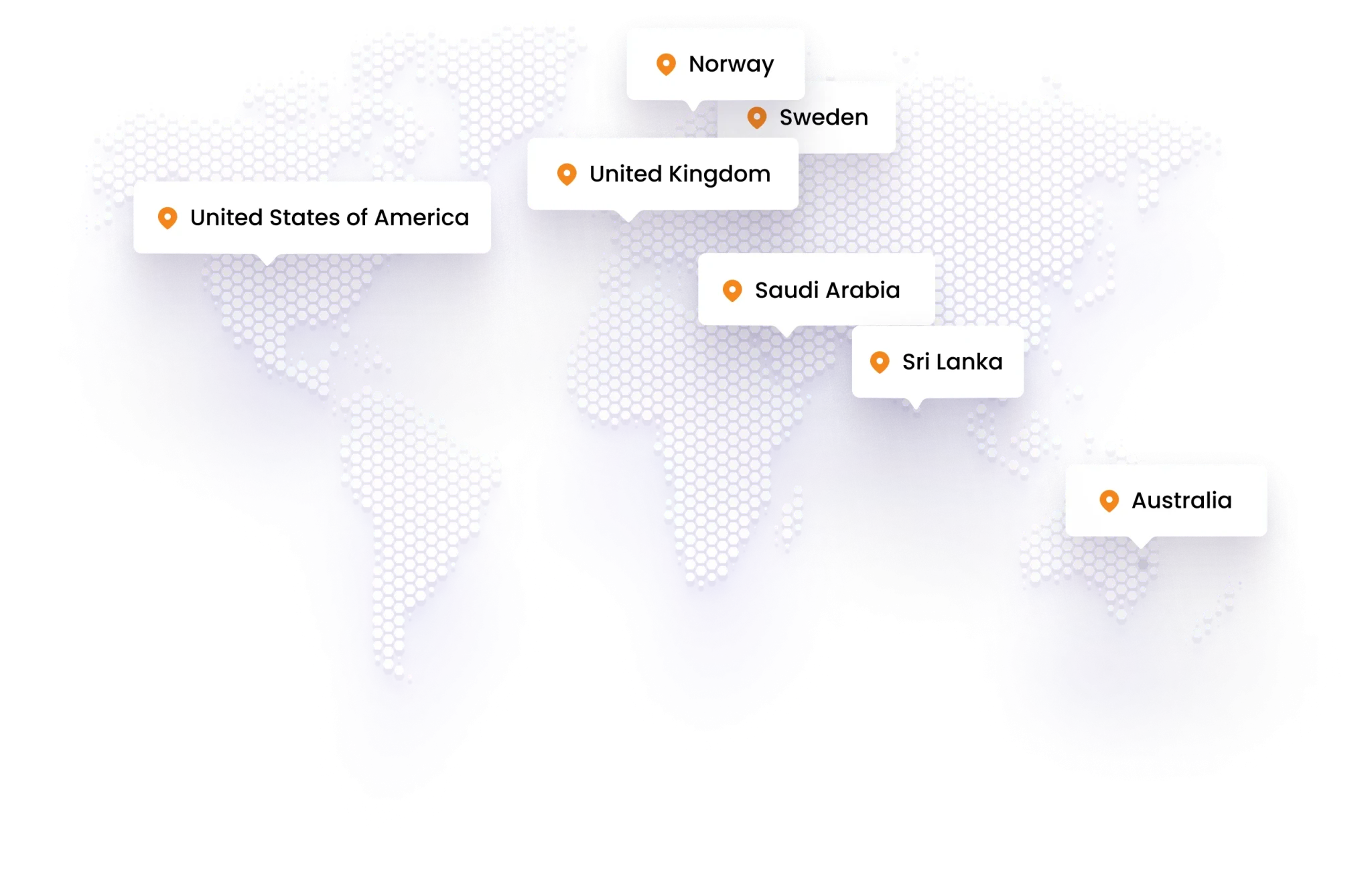 international BPO service provider