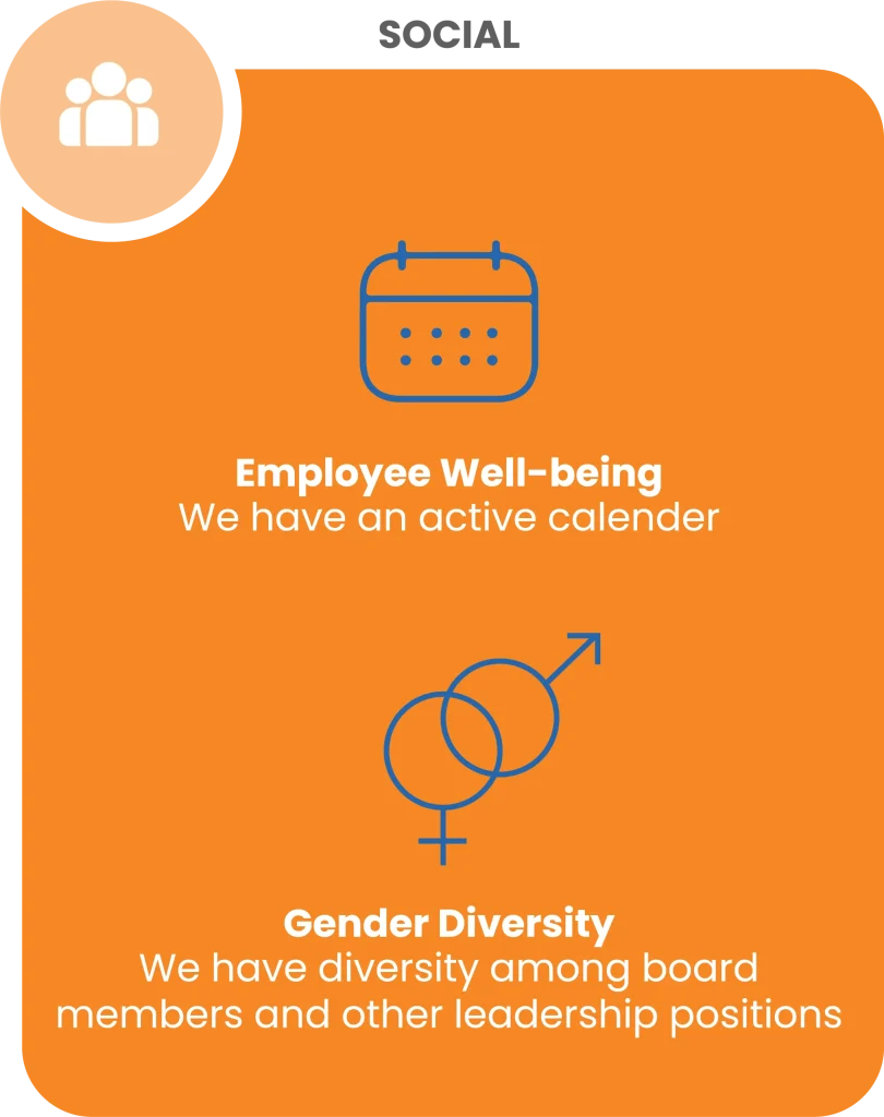 An ESG infographic for Infomate detailing its commitment to employee well-being and diversity among board members.